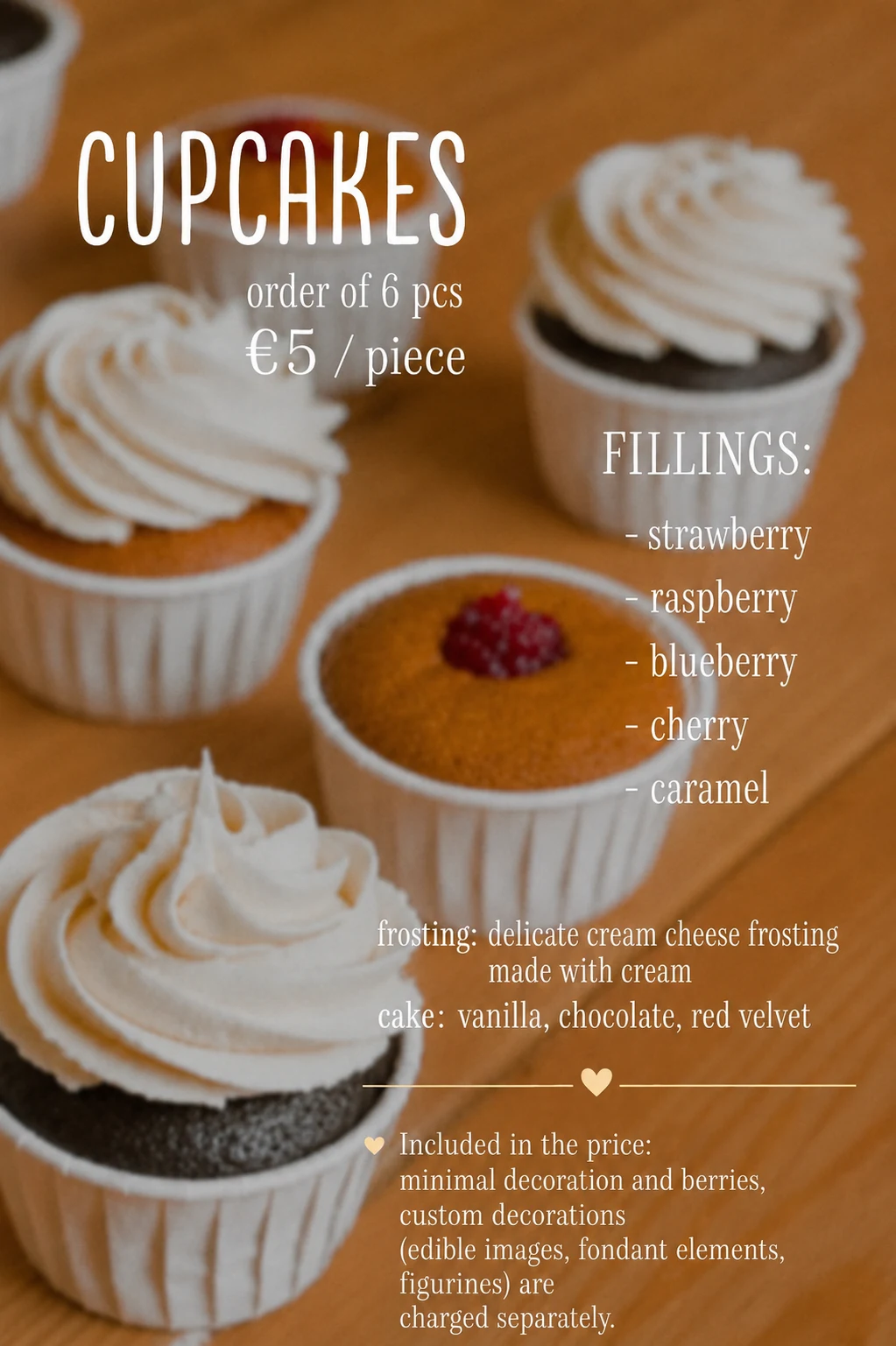 Cupcake order, filling and decoration information